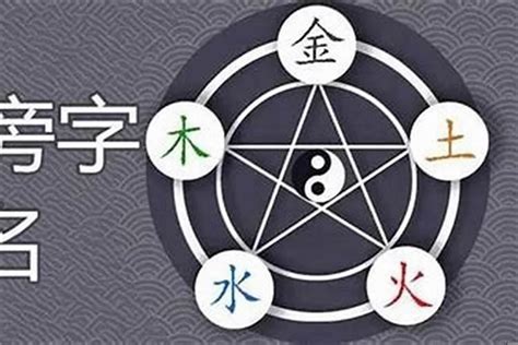 灝五行|寈的五行属什么,寈字的五行属性,寈的寓意